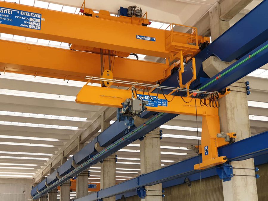 The Importance of Using Walking Cranes in Dubai's Construction Sector  Leading Manufacturers of Walking Cranes fly-eagle.com